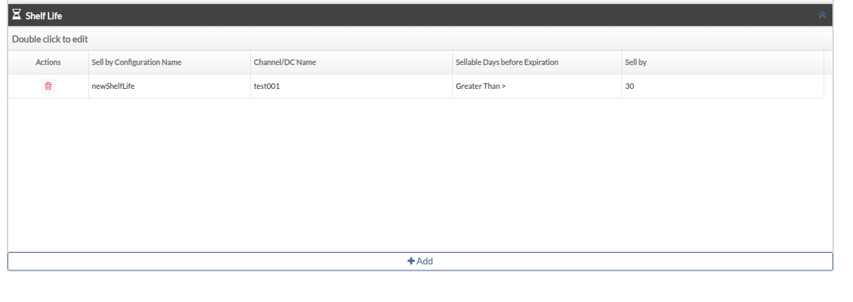 Shelf Life panel on the product edit page